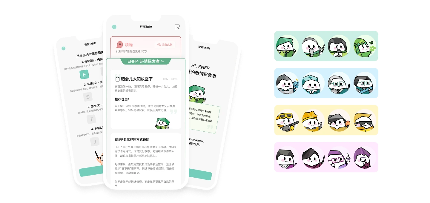 MBTI Phone Character Set